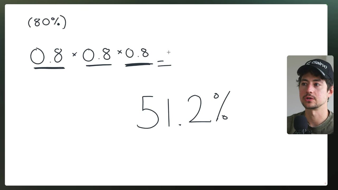 Whiteboard math showing 0.8 times 0.8 times 0.8 equals 51.2 percent