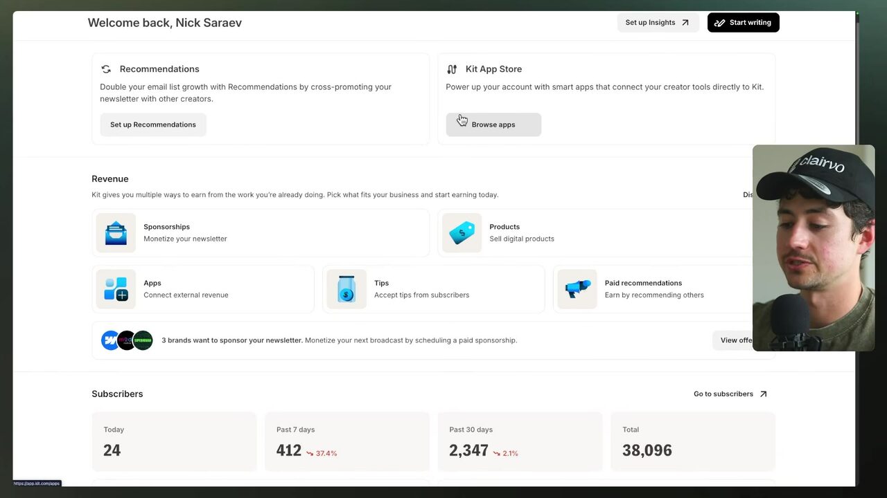 Kit dashboard showing subscriber metrics of 24 today, 412 over the past 7 days, 2,347 over the past 30 days, and 38,096 total.