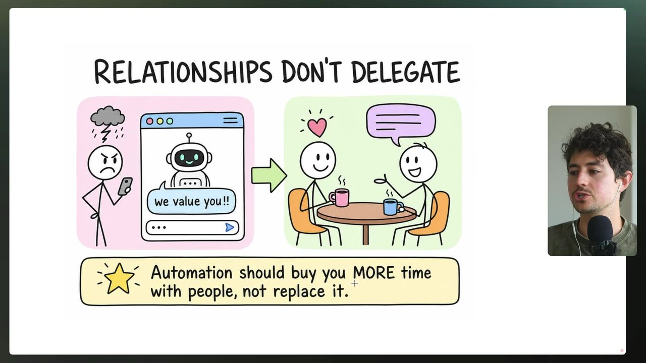 A playful hand-drawn graphic contrasts an AI chatbot with human conversation and states that automation should create more time with people, not replace them.